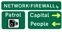 network firewall